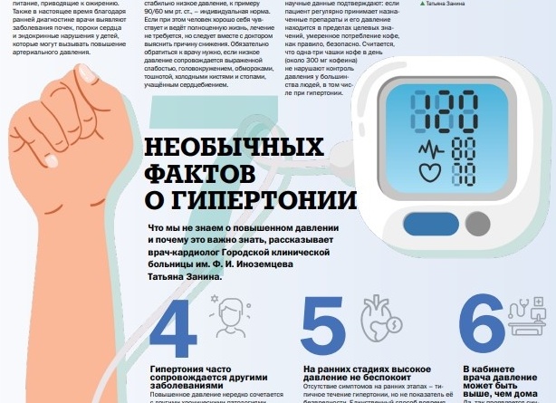 Все о гипертонии: причины, степени, лечение, гипертонический криз