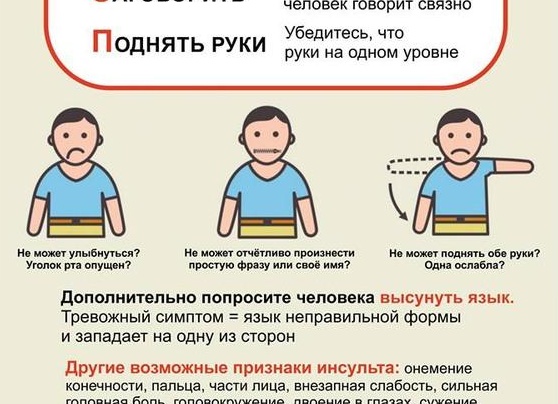 Как распознать инсульт?