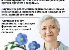Атеросклероз - корень проблем с сердцем