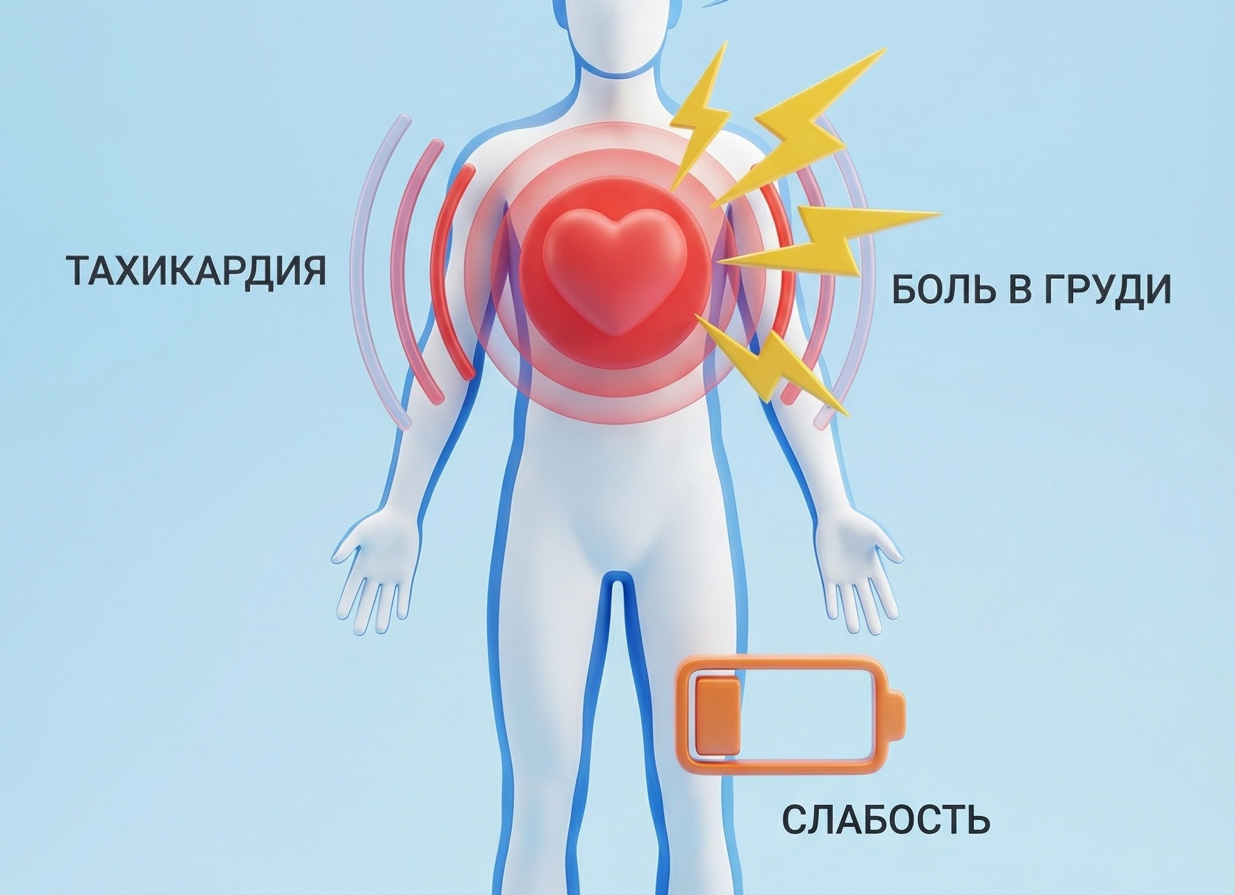 Сердце дало сбой. Тахикардия, брадикардия, экстрасистолия