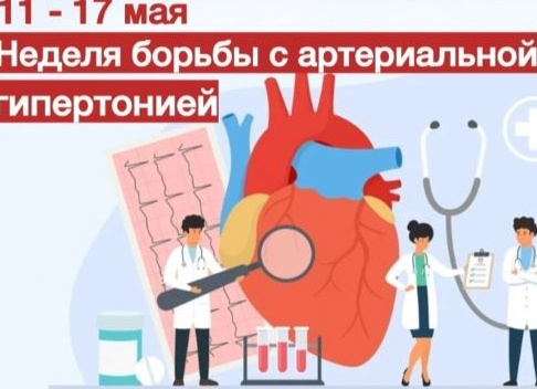 Профилактика сердечно-сосудистых катастроф:инфаркта и инсульта