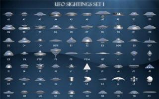 UFO'larla ilgili en ilginç gerçekler UFO'larla ilgili her şey yeni