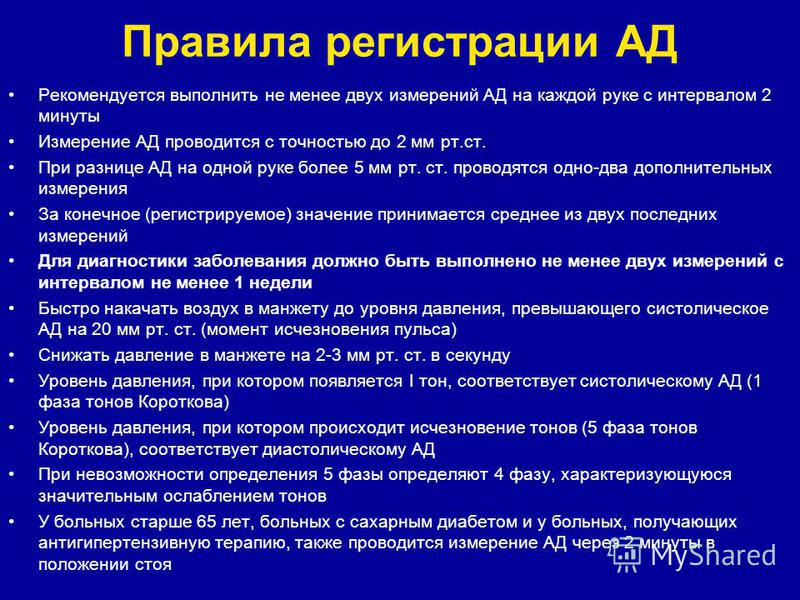 Дифференциальная диагностика артериальной гипертензии