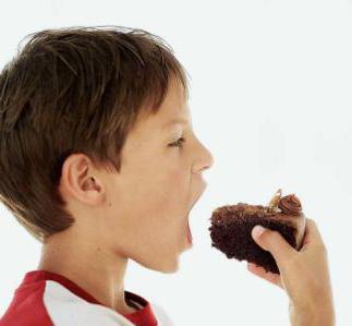 Почему натощак сахар в крови больше чем после еды